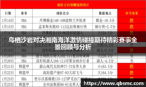鸟栖沙岩对决湘南海洋激情碰撞期待精彩赛事全景回顾与分析